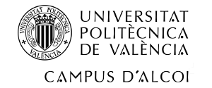 upv alcoy